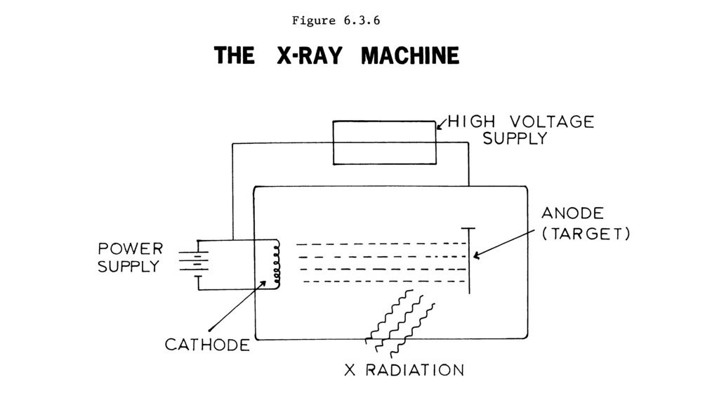 Lesson image