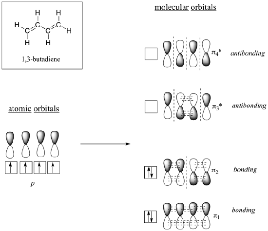 Lesson image