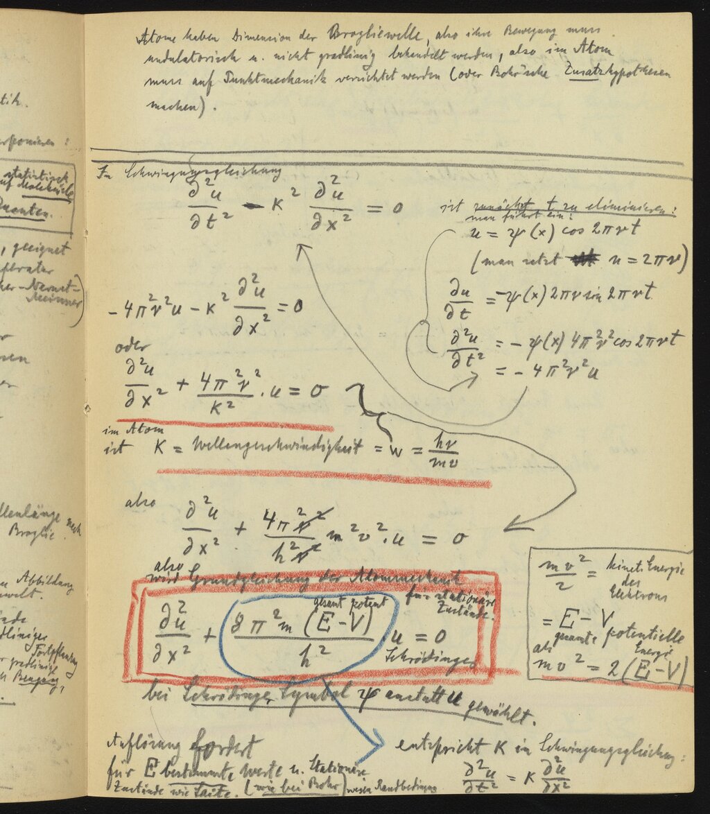 Lesson image