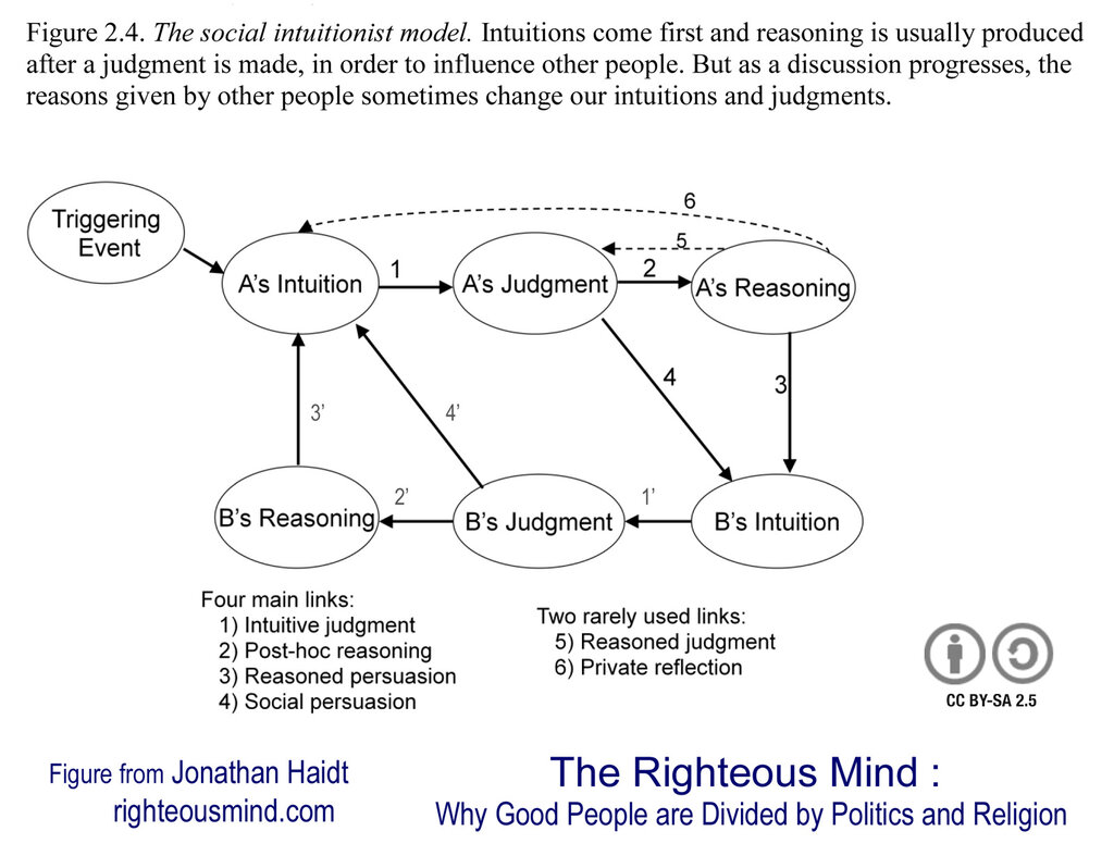 Lesson image