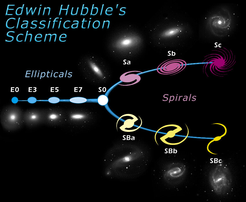 Lesson image