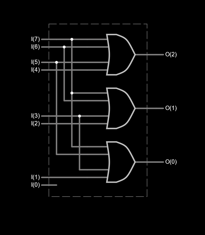 Lesson image