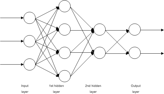 Lesson image