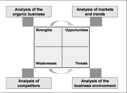 Lesson image