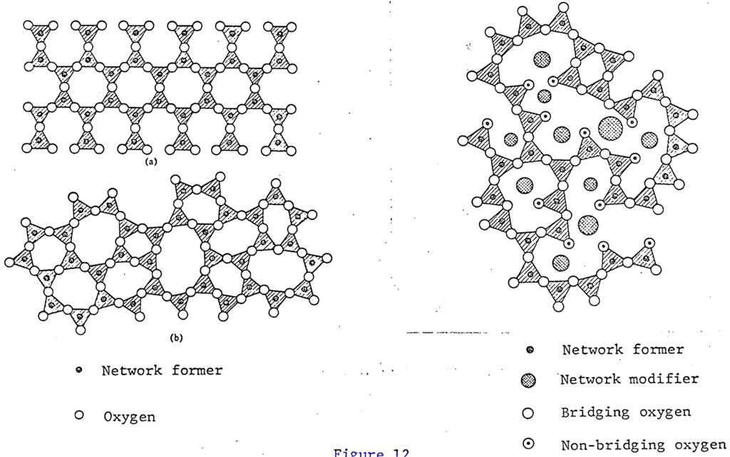 Lesson image
