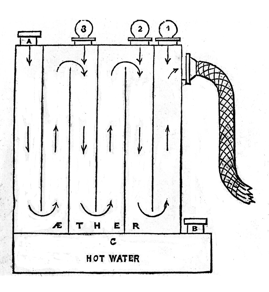 Lesson image