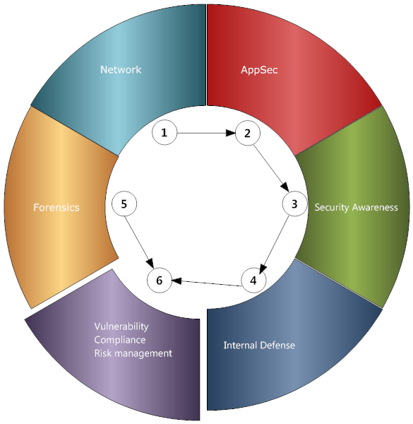 Lesson image