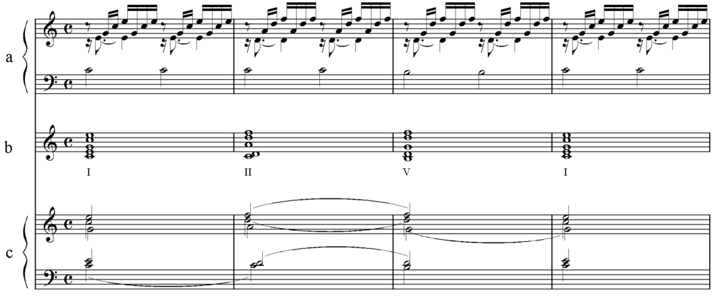 Lesson image