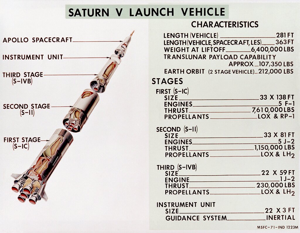 Lesson image