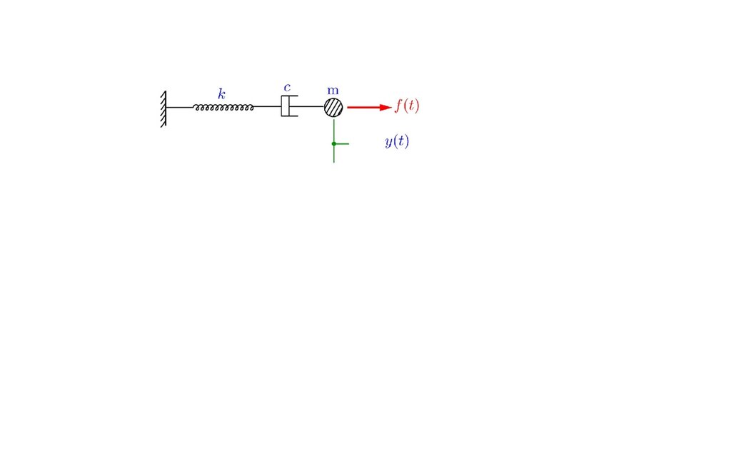 Lesson image