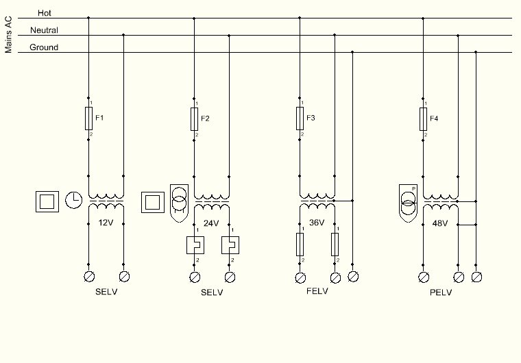 Lesson image