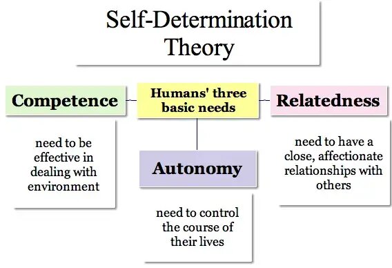 Lesson image