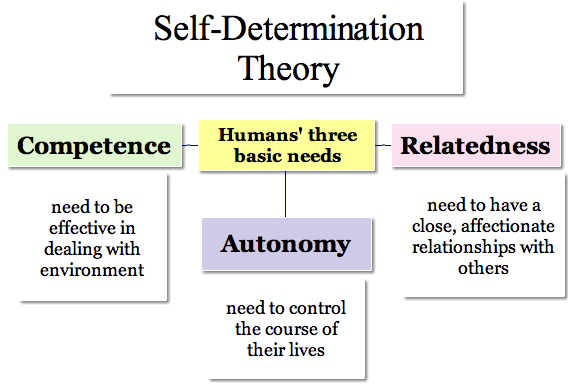 Lesson image
