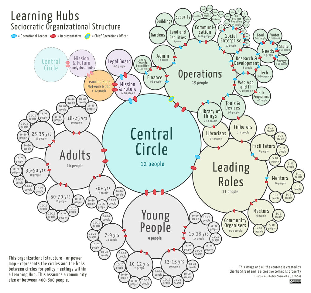 Lesson image