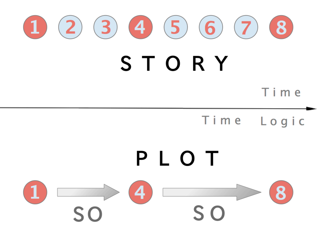 Lesson image