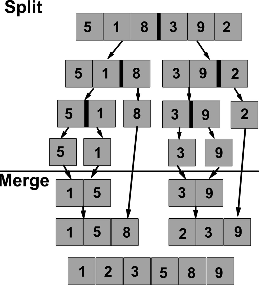 Lesson image