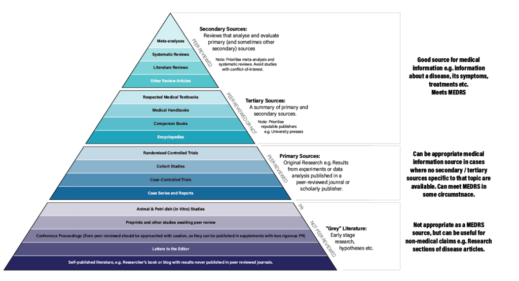 Lesson image
