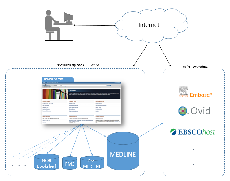 Lesson image