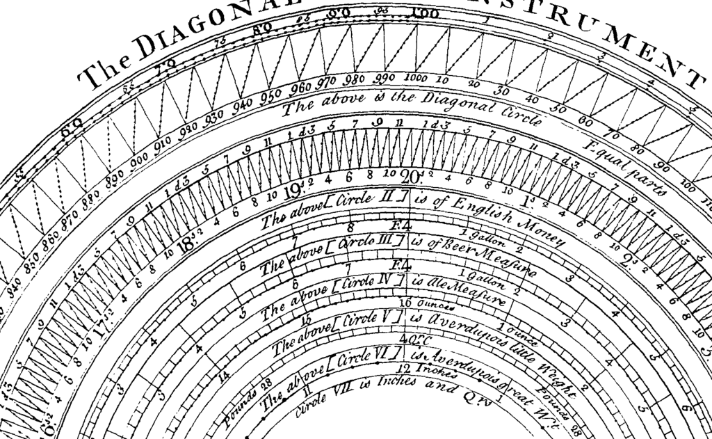 Lesson image