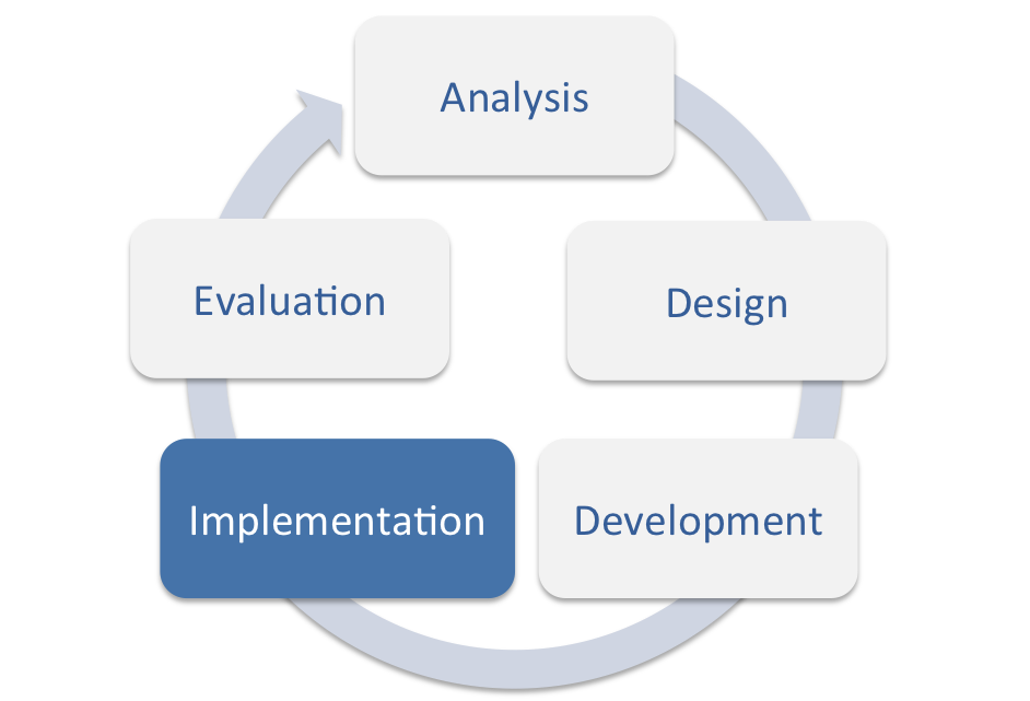 Lesson image
