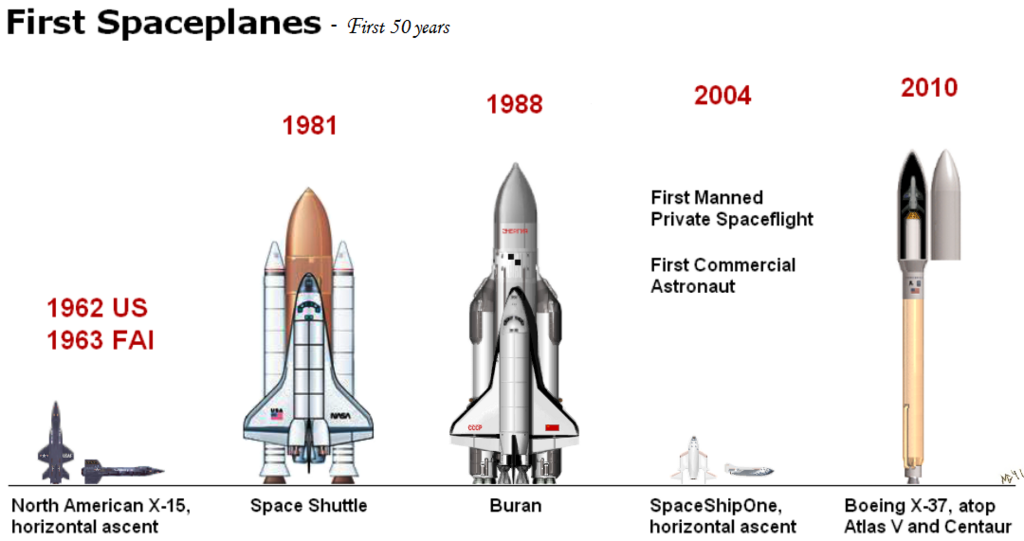 Lesson image