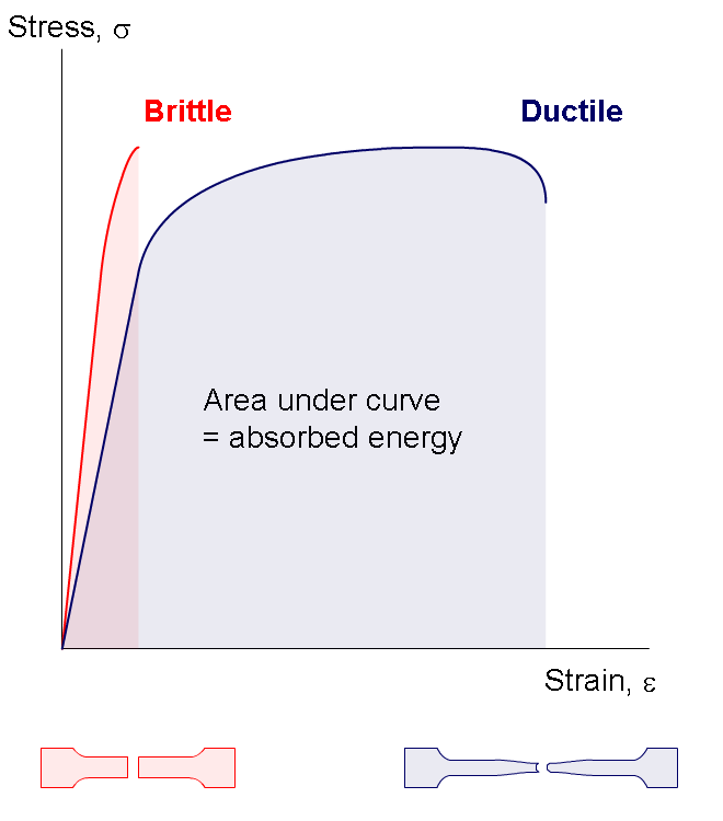 Lesson image