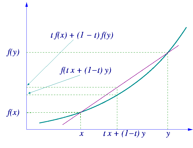 Lesson image
