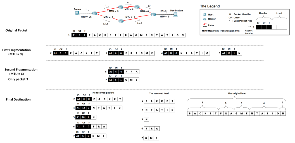 Lesson image