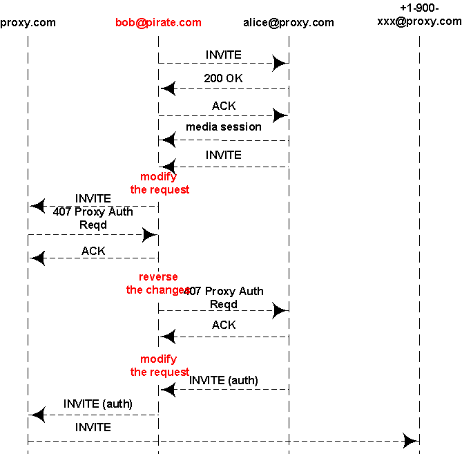 Lesson image