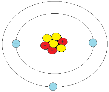 Lesson image