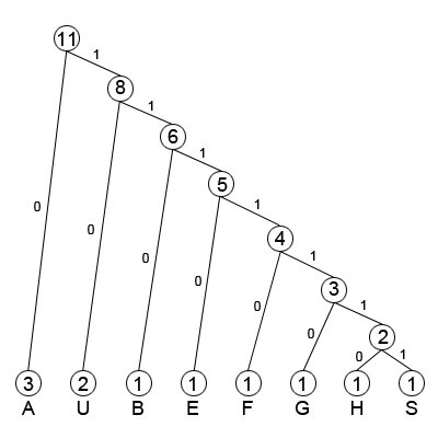 Lesson image