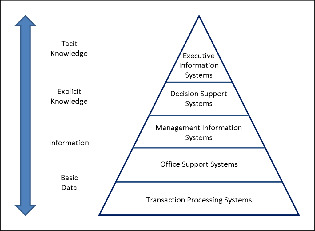 Lesson image