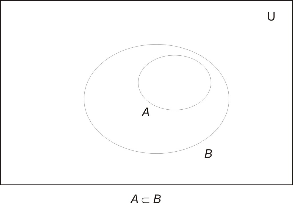 Lesson image