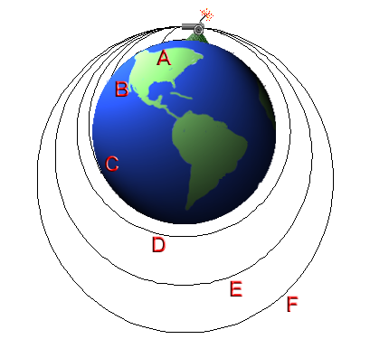 Lesson image