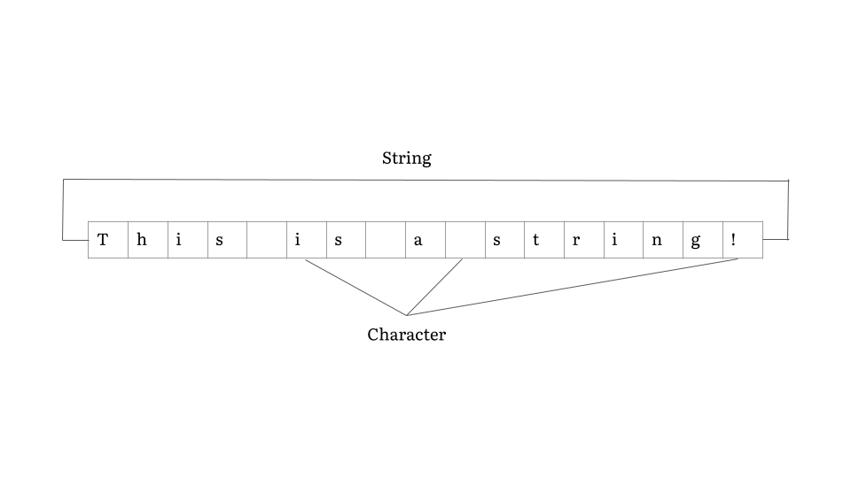 Lesson image