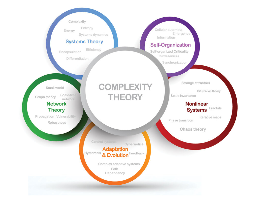 Lesson image
