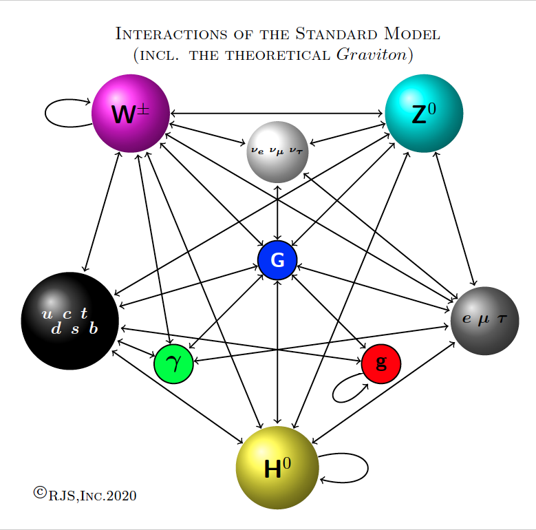 Lesson image