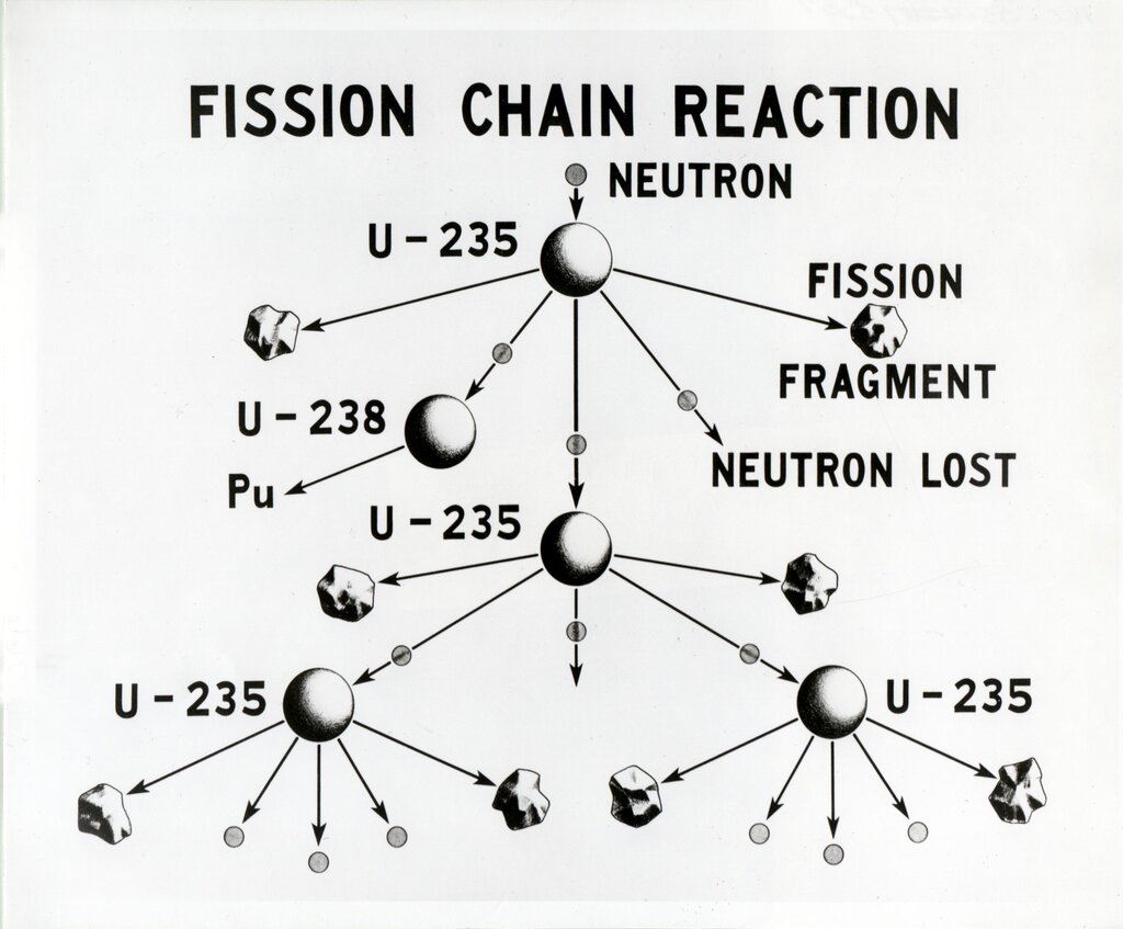 Lesson image