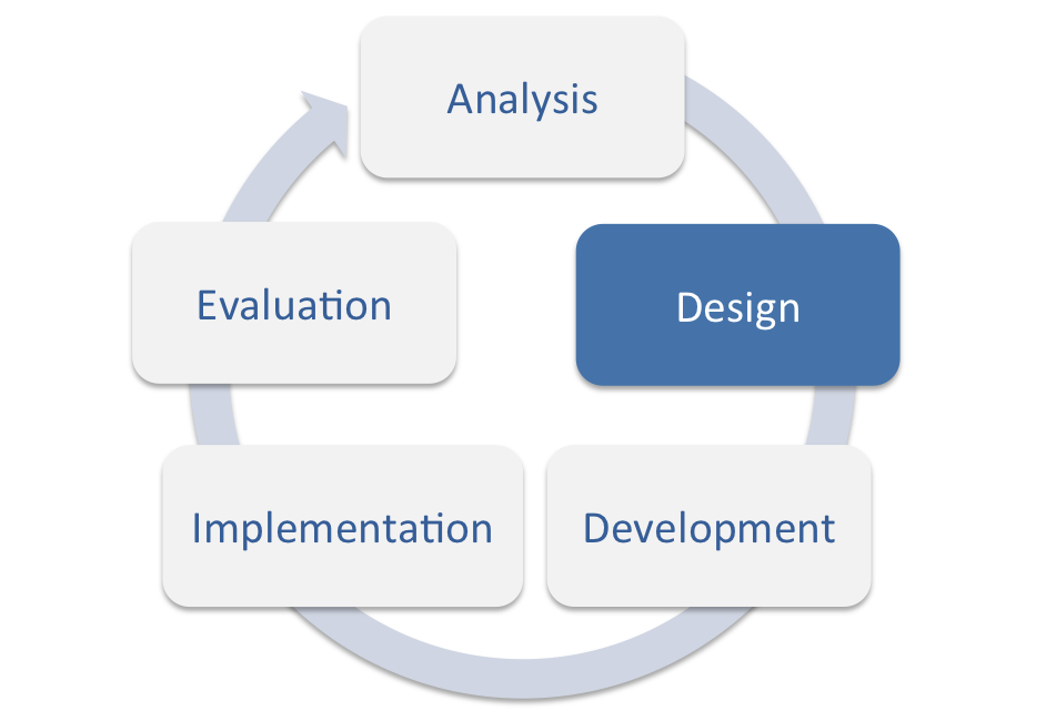 Lesson image