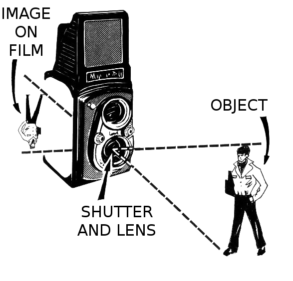 Lesson image