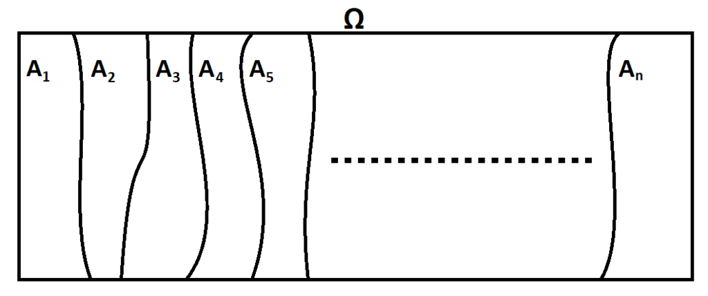 Lesson image