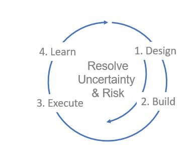 Lesson image
