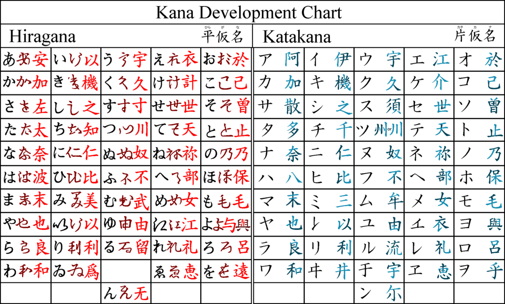 Lesson image