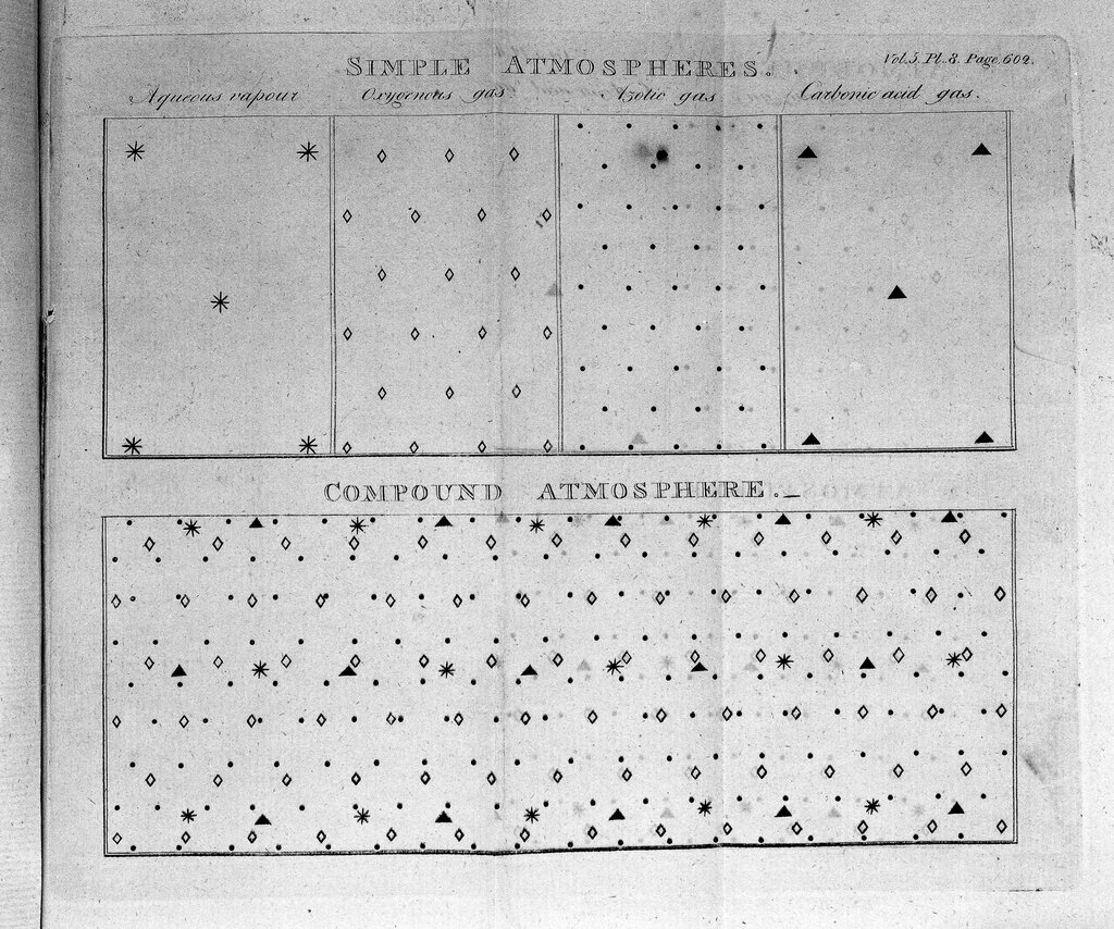 Lesson image
