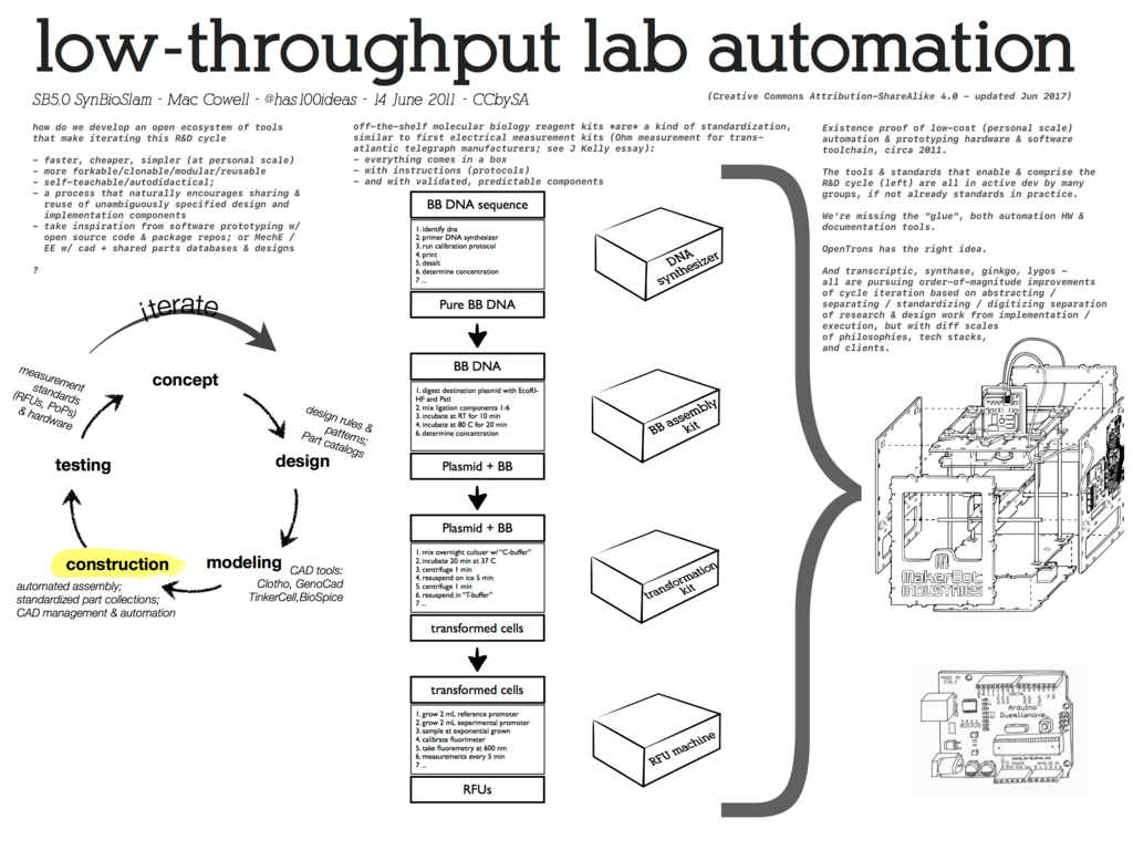 Lesson image