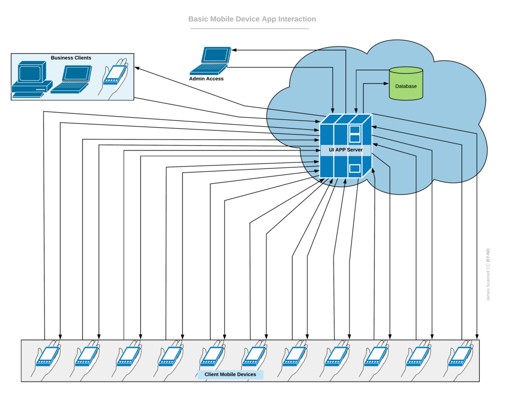 Lesson image