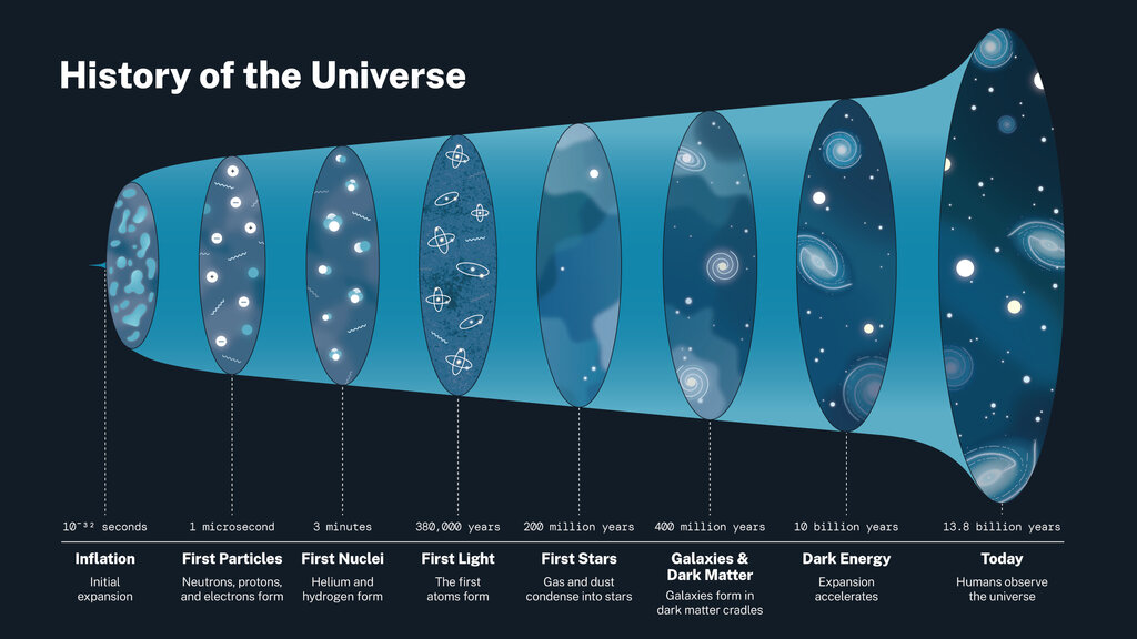 Lesson image