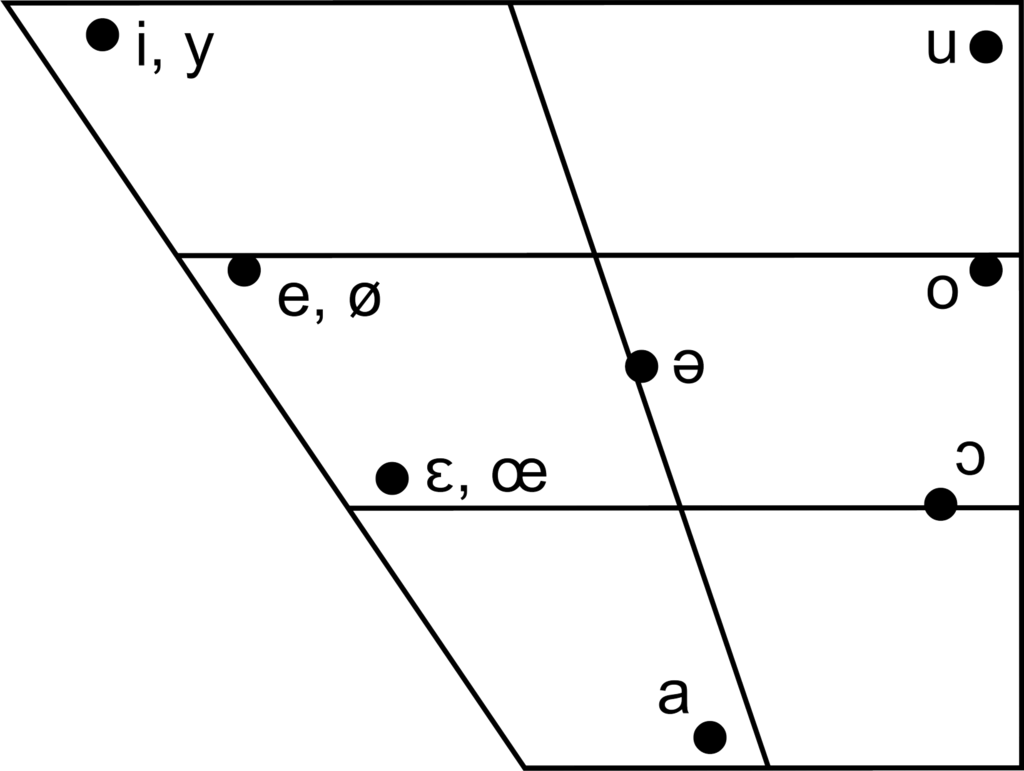 Lesson image