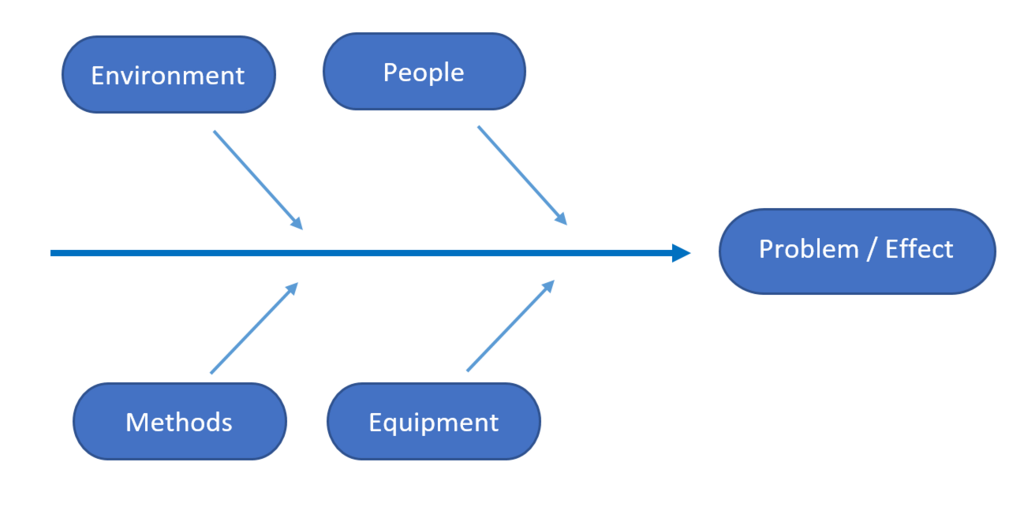 Lesson image