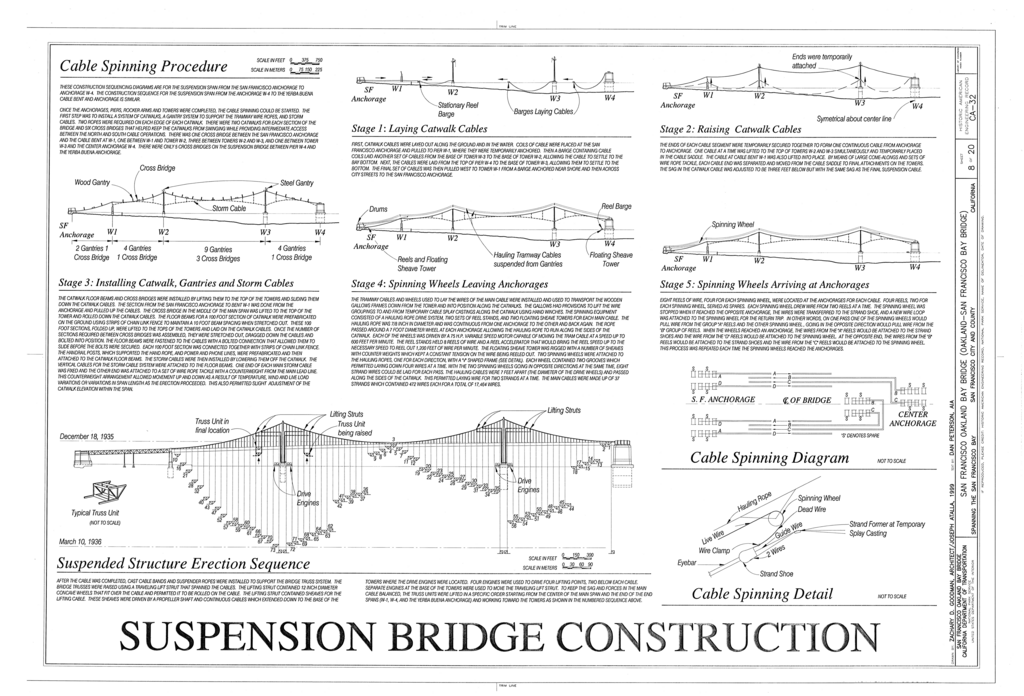 Lesson image